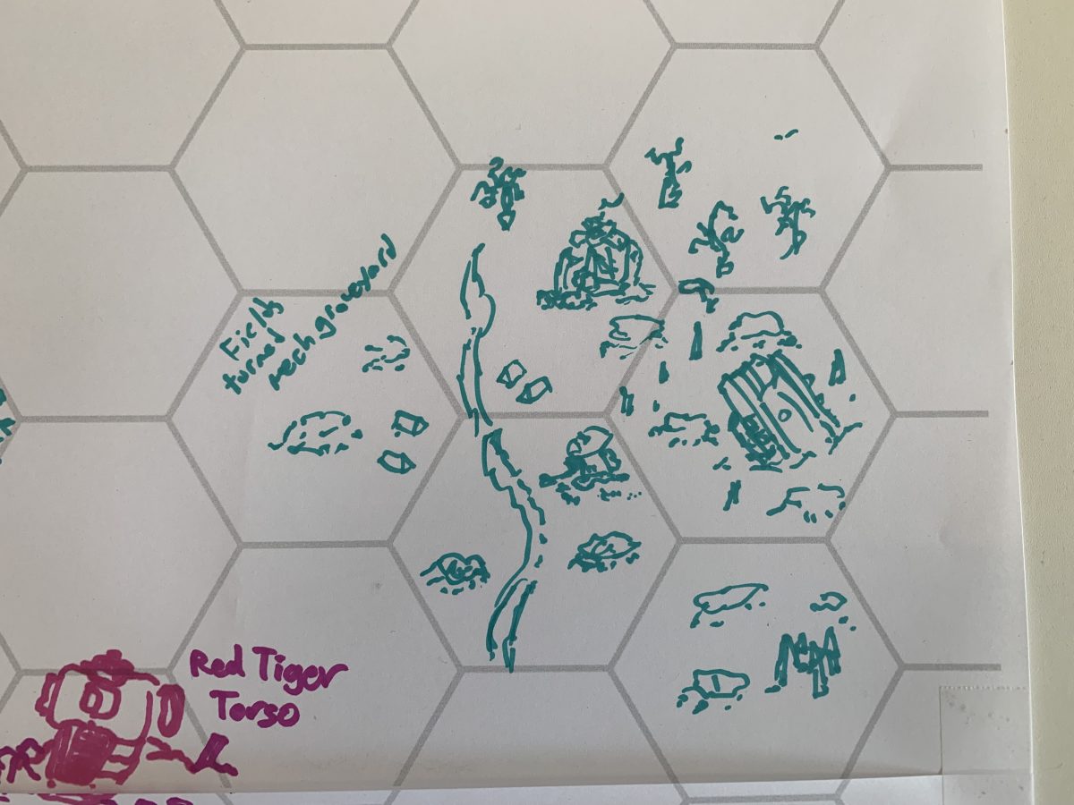 Map hexes containing craters of ruined mechs