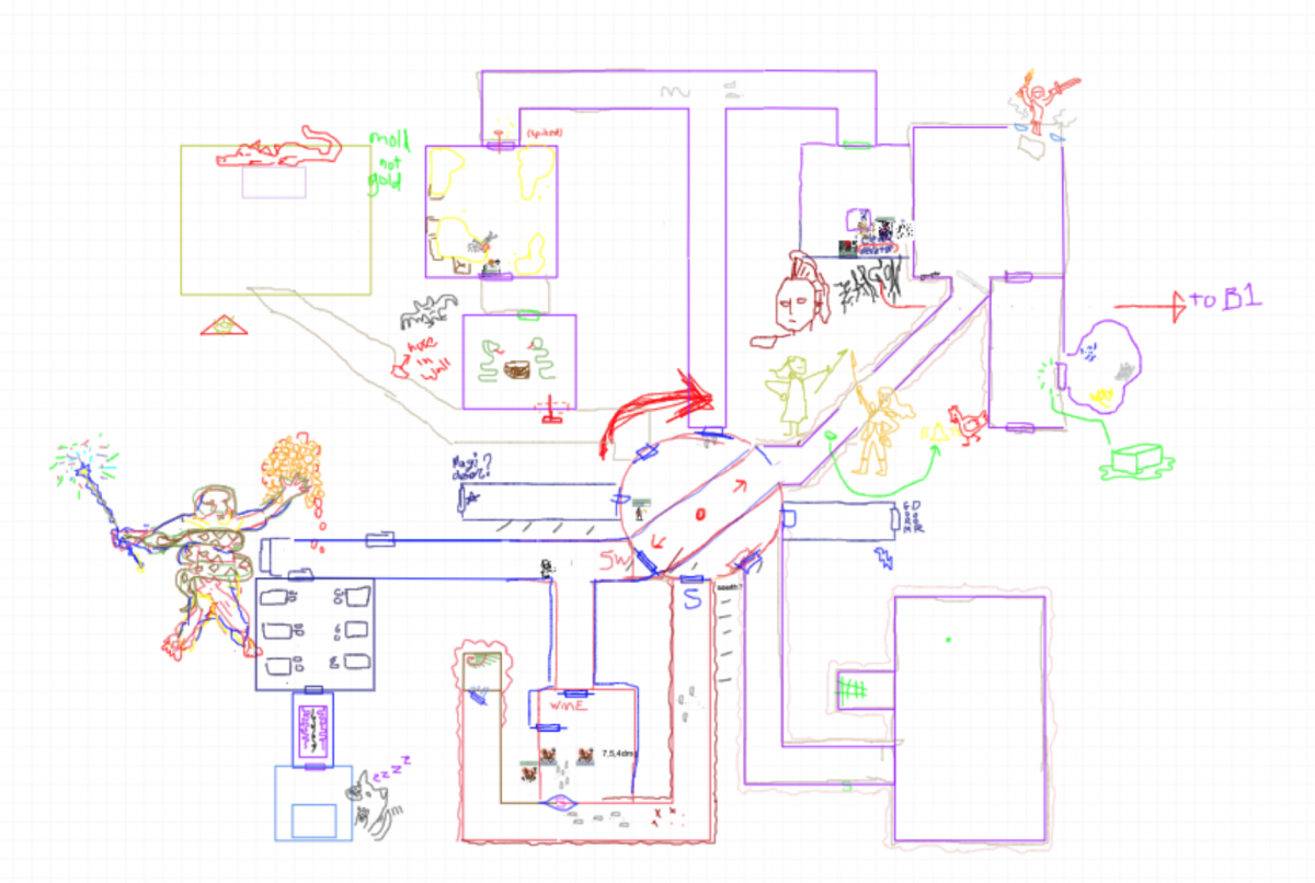 Dungeon Map drawn by Players in Roll20. Outlines and small drawings are all different colors.